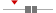 box plot
