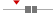 box plot