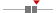 box plot
