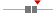box plot