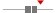 box plot