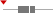 box plot