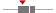box plot