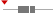 box plot
