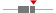 box plot