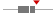 box plot