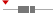 box plot