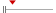 box plot