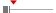 box plot