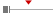 box plot