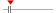 box plot