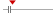 box plot