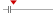 box plot