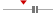 box plot