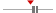 box plot