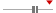 box plot