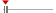 box plot