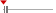 box plot