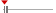box plot