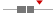 box plot