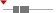 box plot