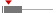 box plot
