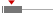 box plot