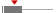 box plot