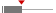 box plot