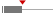 box plot
