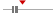 box plot