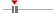 box plot