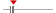 box plot