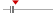 box plot