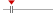 box plot