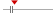 box plot