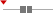 box plot
