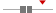 box plot