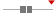 box plot