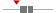 box plot