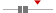 box plot