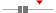 box plot