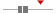box plot