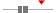 box plot