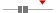 box plot