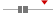 box plot