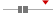 box plot