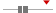 box plot