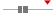 box plot