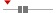 box plot